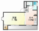 吹田市千里山西の賃貸