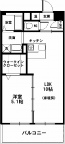 吹田市広芝町の賃貸